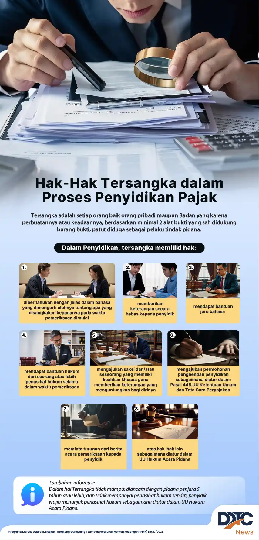 Hak-Hak Tersangka dalam Proses Penyidikan Pajak