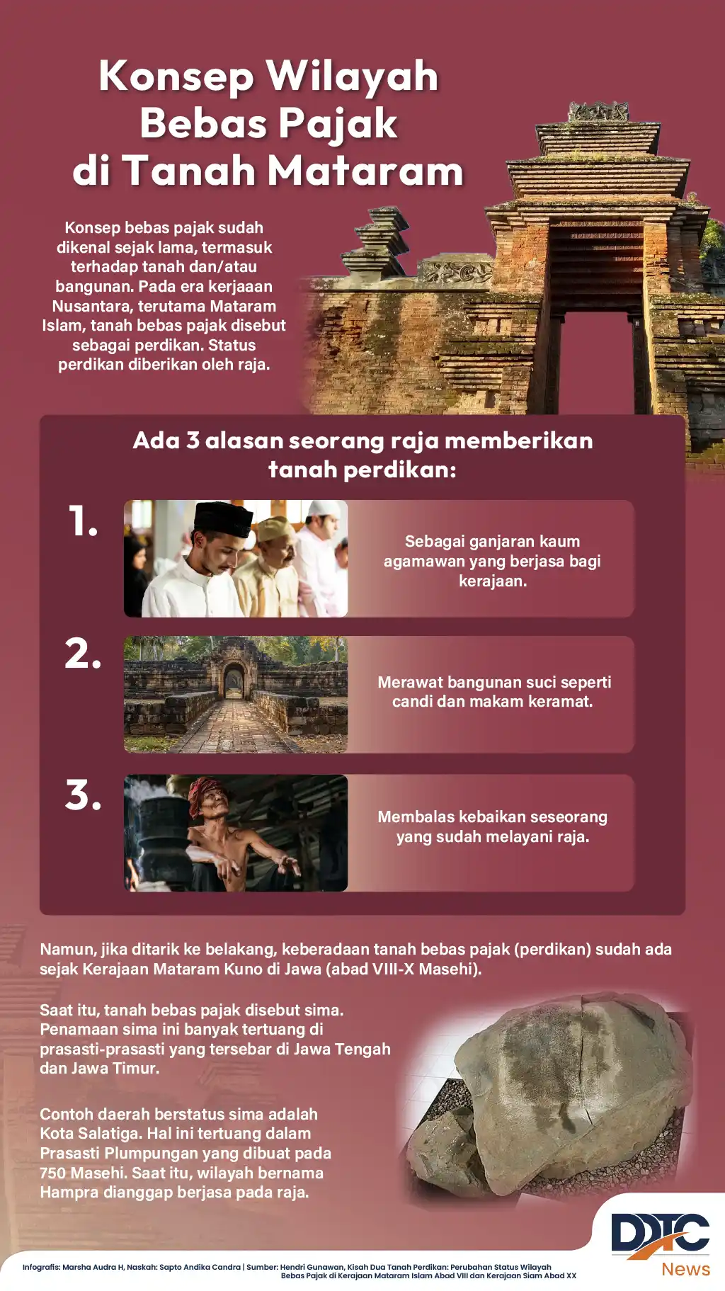 Konsep Wilayah Bebas Pajak di Tanah Mataram