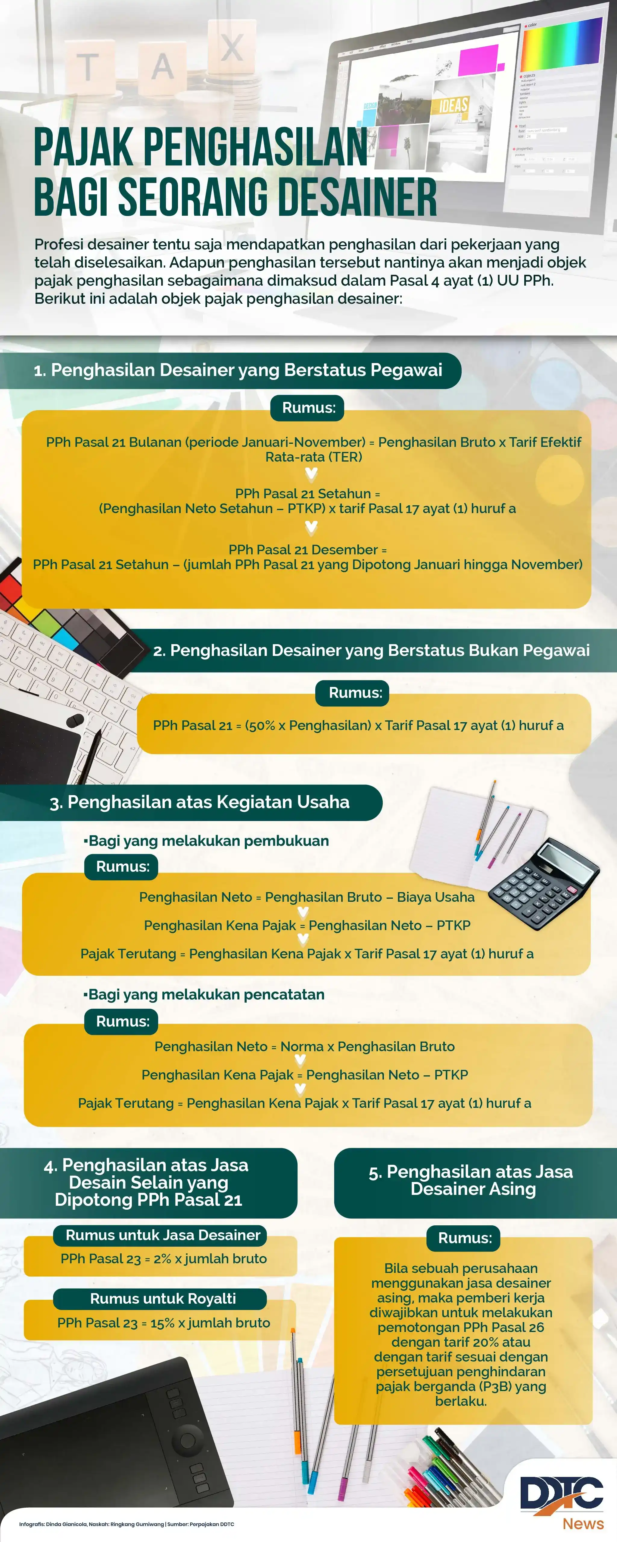 Pajak Penghasilan bagi Desainer