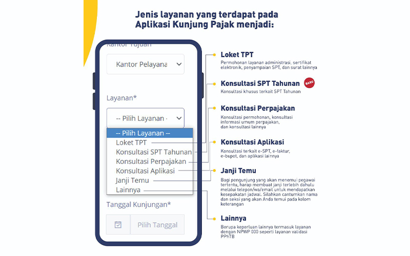 Mau Konsultasi Soal SPT Tahunan ke Kantor Pajak? Ambil Tiket di Sini