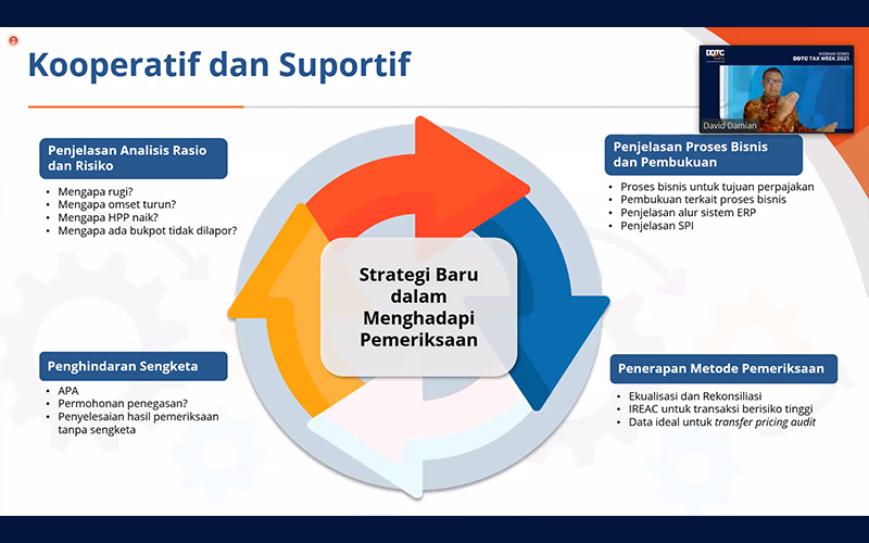 Antisipasi Risiko Pemeriksaan Pajak? WP Perlu Pahami Ini